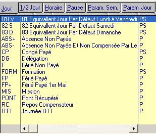 motifs d'absence sous WXT VEDEX motifs d'absence sous WXT VEDEX