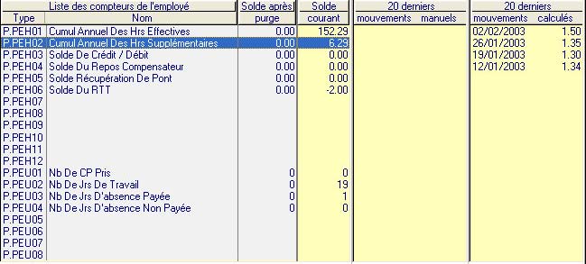 compteurs personnels du logiciel VEDEX WXT compteurs personnels du logiciel VEDEX WXT