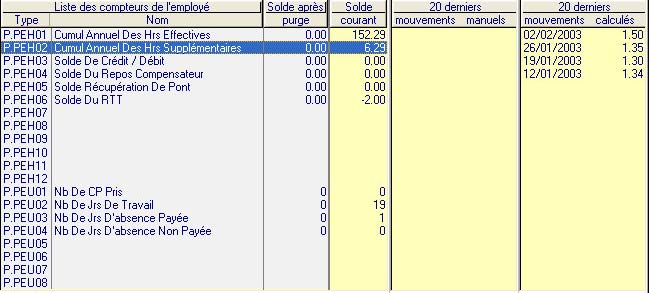 compteurs personnels du logiciel VEDEX WXT