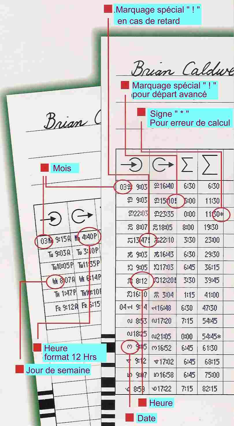 Fiche de pointage pour pointeuse QR375